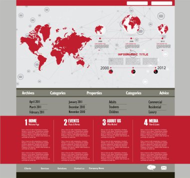 Web sitesi şablon çizimi