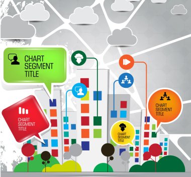 yaratıcı kentsel peyzaj