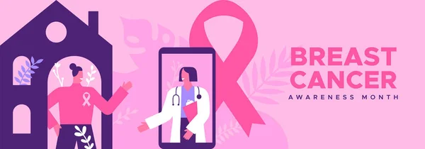 Mois Sensibilisation Cancer Sein Illustration Bannière Web Femme Médecin Visitant — Image vectorielle