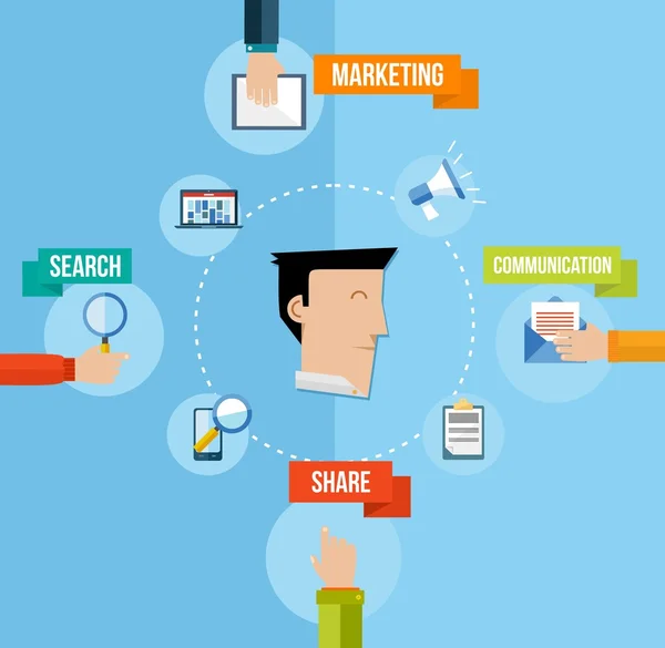 Sociale media marketing concept vlakke afbeelding — Stockvector
