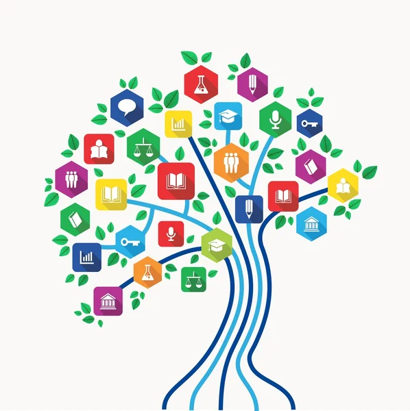 Educação e-learning árvore conceito de tecnologia com ícones definido —  Vetores de Stock