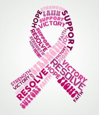 Breast cancer awareness pink ribbon text collage