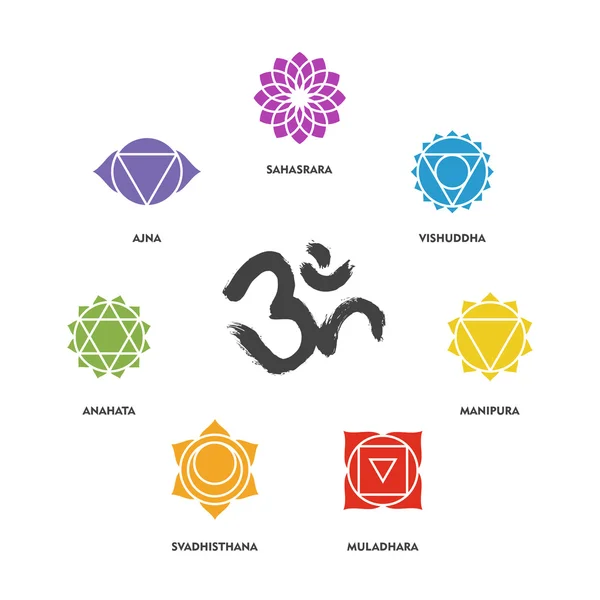 Kleurrijke chakra symbool set en om kalligrafie — Stockvector