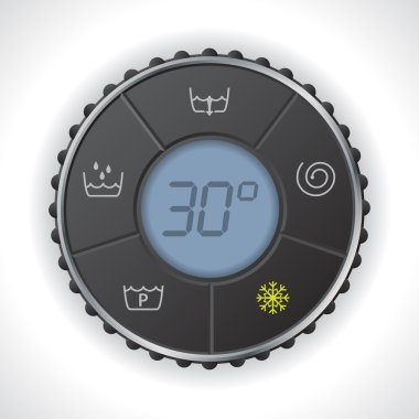 makine denetim güverte yıkama