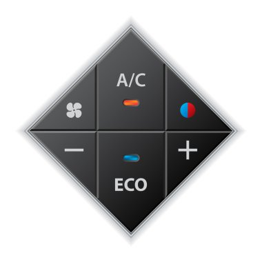 Car auto climatronic gauge