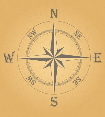 eski Rüzgar gülü vektör çizim