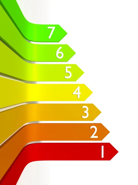 Energieeffizienz-Grafik — Stockfoto