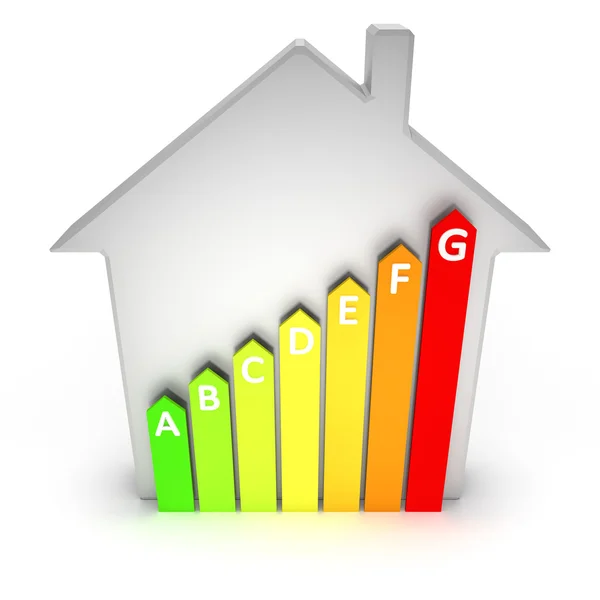 House energy efficiency — Stock Photo, Image