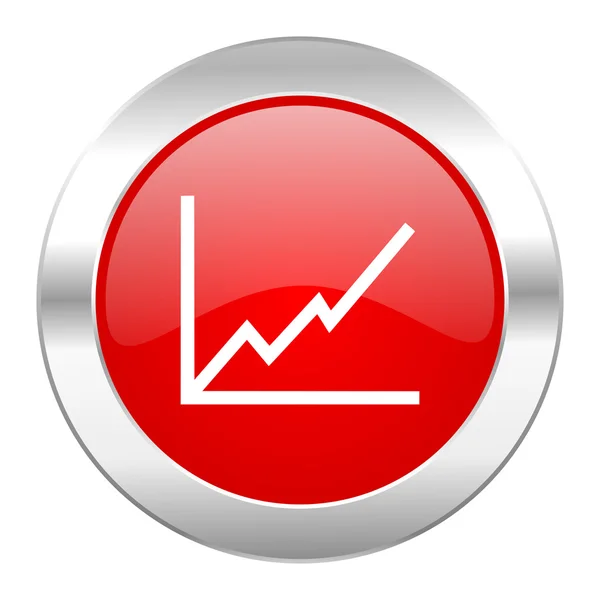 Chart red circle chrome web icon isolated — Stock Photo, Image