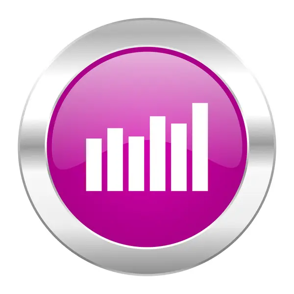 Web ikonę chrome z wykresu fioletowy koło na białym tle — Zdjęcie stockowe