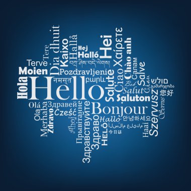 Merhaba Tag Cloud 