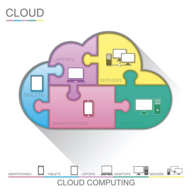 Bulmaca konsept tasarımı bulut 