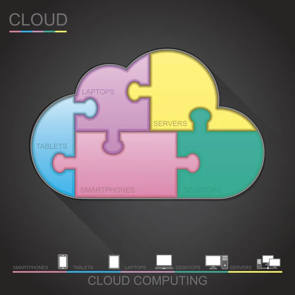 Cloud computing puzzle concept design — Stock Vector