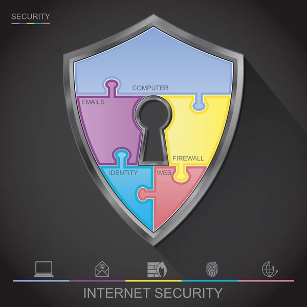 Пазл безопасности Интернета — стоковый вектор