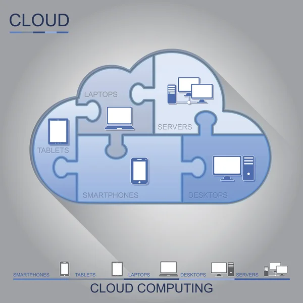 Cloud computing puzzle concept design — Stock Vector