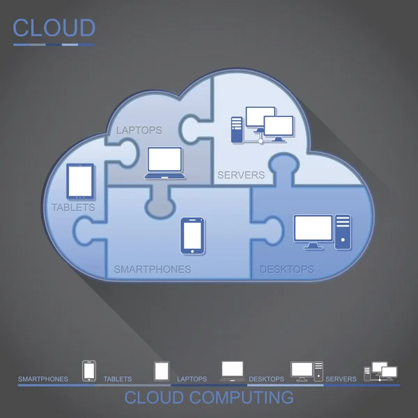 Cloud computing puzzle concept design — Stock Vector