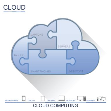 Bulmaca konsept tasarımı bulut 