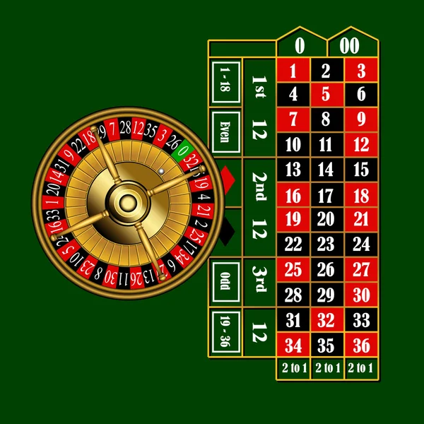 Señal de rueda de ruleta — Vector de stock