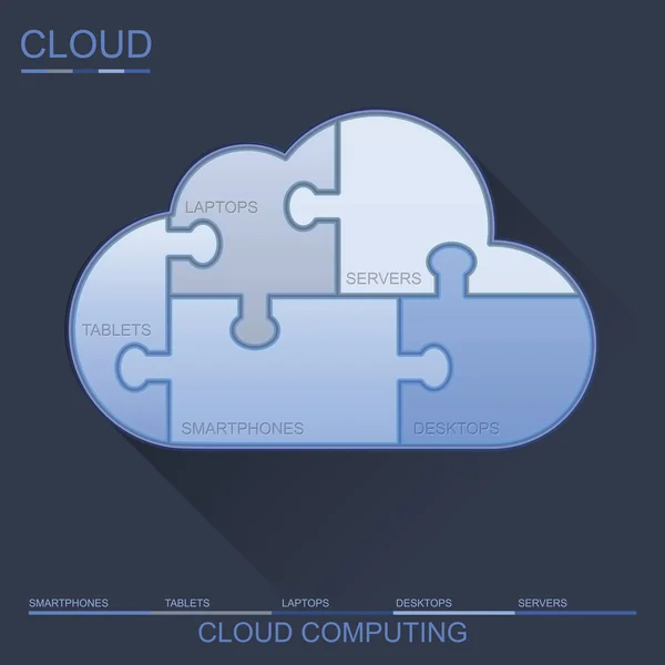 Cloud computing puzzle concept design — Stock Vector