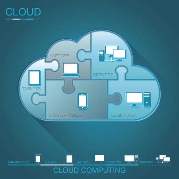 Cloud computing puzzle concept design — Stock Vector