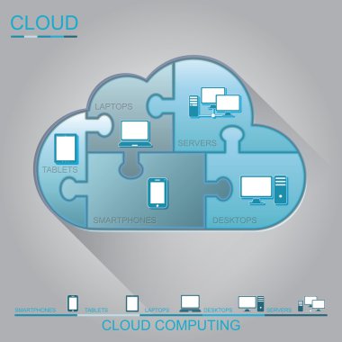 Bulmaca konsept tasarımı bulut