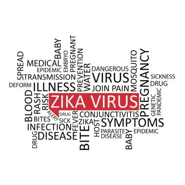 Zika virüs etiket bulutu