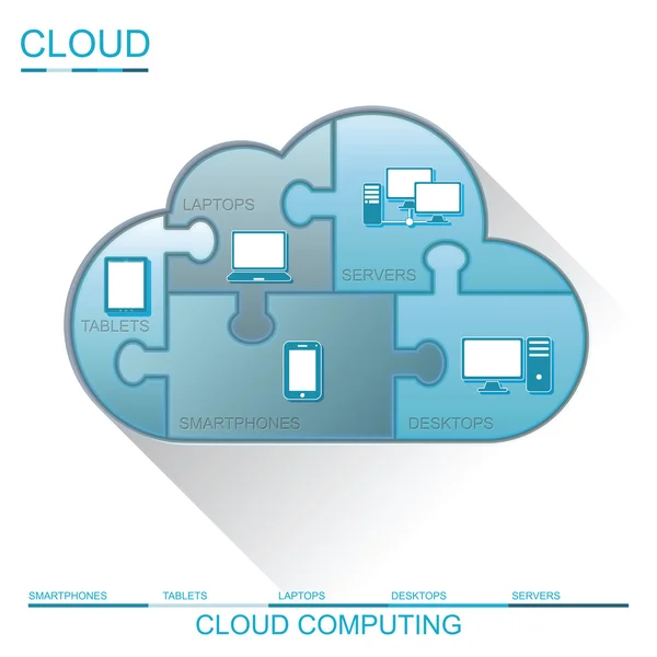 Cloud computing puzzle concept design — Stock Vector