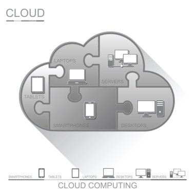 Bulmaca konsept tasarımı bulut