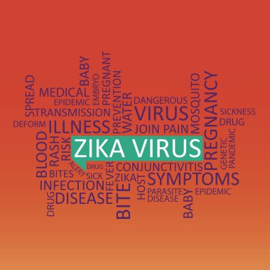 Zika virüs etiket bulutu