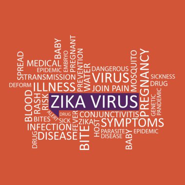 Zika virüs etiket bulutu