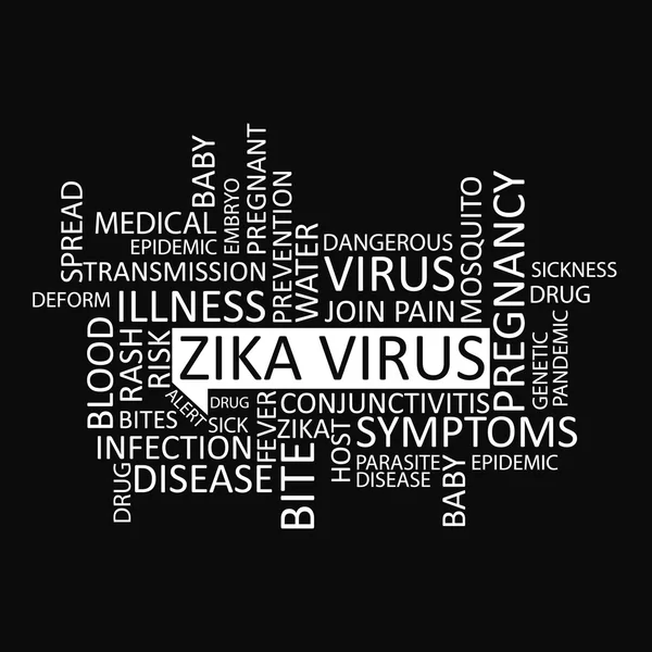 Zika virus shluku — Stockový vektor