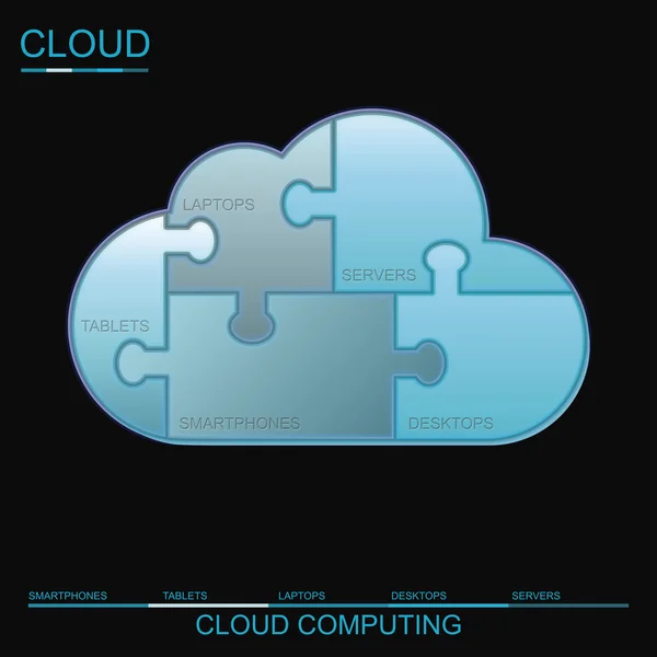 Cloud computing puzzle concept design — Stock Vector