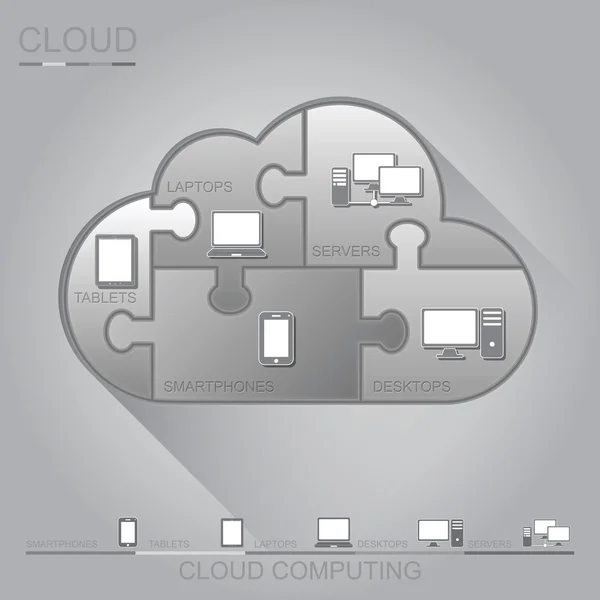 Cloud computing puzzle concept design — Stock Vector