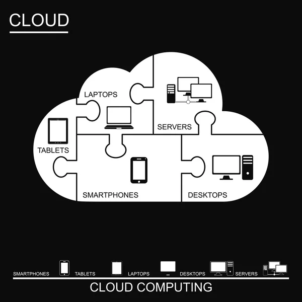 Design de conceito de computação em nuvem — Vetor de Stock
