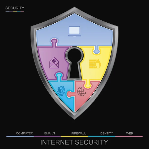 Пазл безопасности Интернета — стоковый вектор