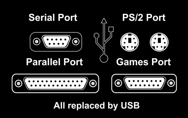 Computer ports — Stock Vector