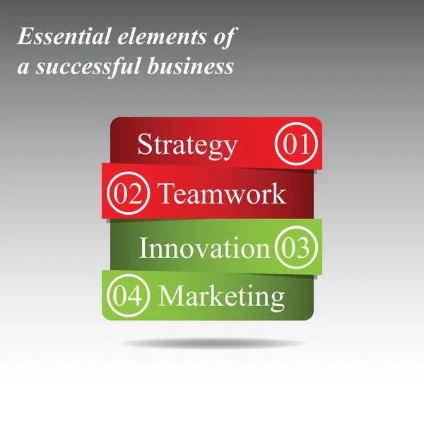 Elementos esenciales de un negocio exitoso — Archivo Imágenes Vectoriales