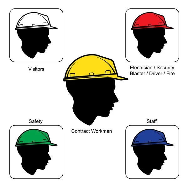 Canteiro de obras - Capacete de segurança — Vetor de Stock