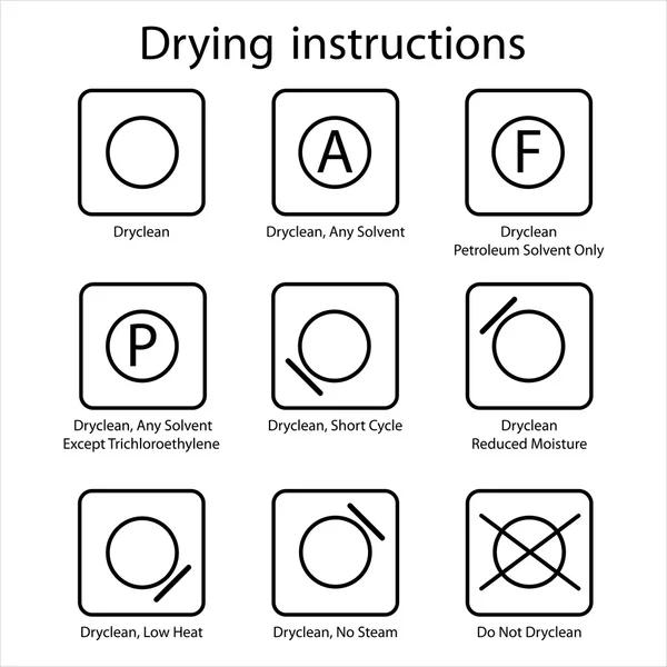 Dryclean instruction icons — Stock Vector