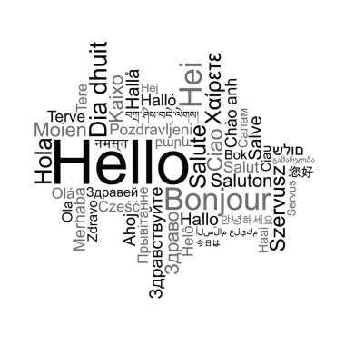 Merhaba Tag Cloud