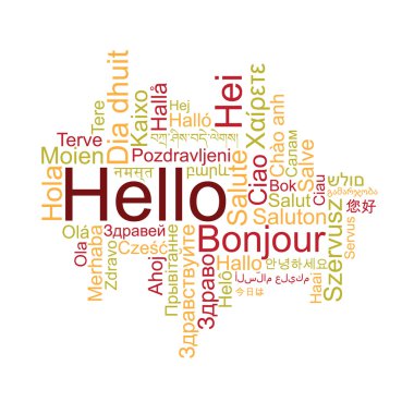 Merhaba Tag Cloud