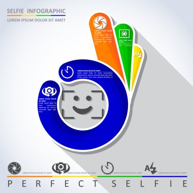 Mükemmel selfi kamera Infographic
