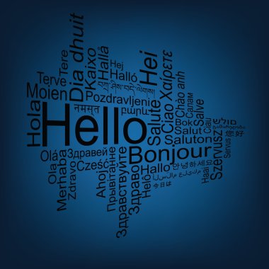 Merhaba Tag Cloud