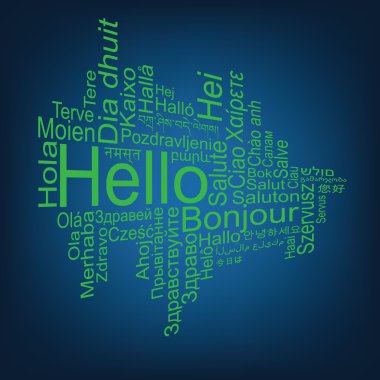 Merhaba Tag Cloud