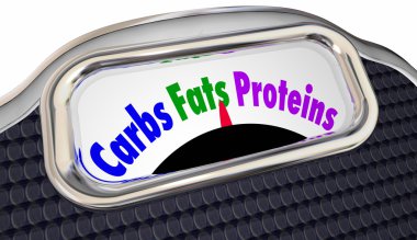 Karbonhidrat yağ protein kelime ölçek 