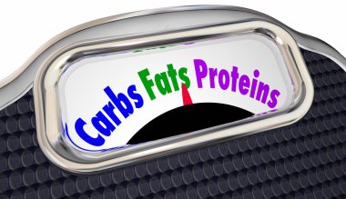 Carbs Fats Proteins Words Scale   clipart