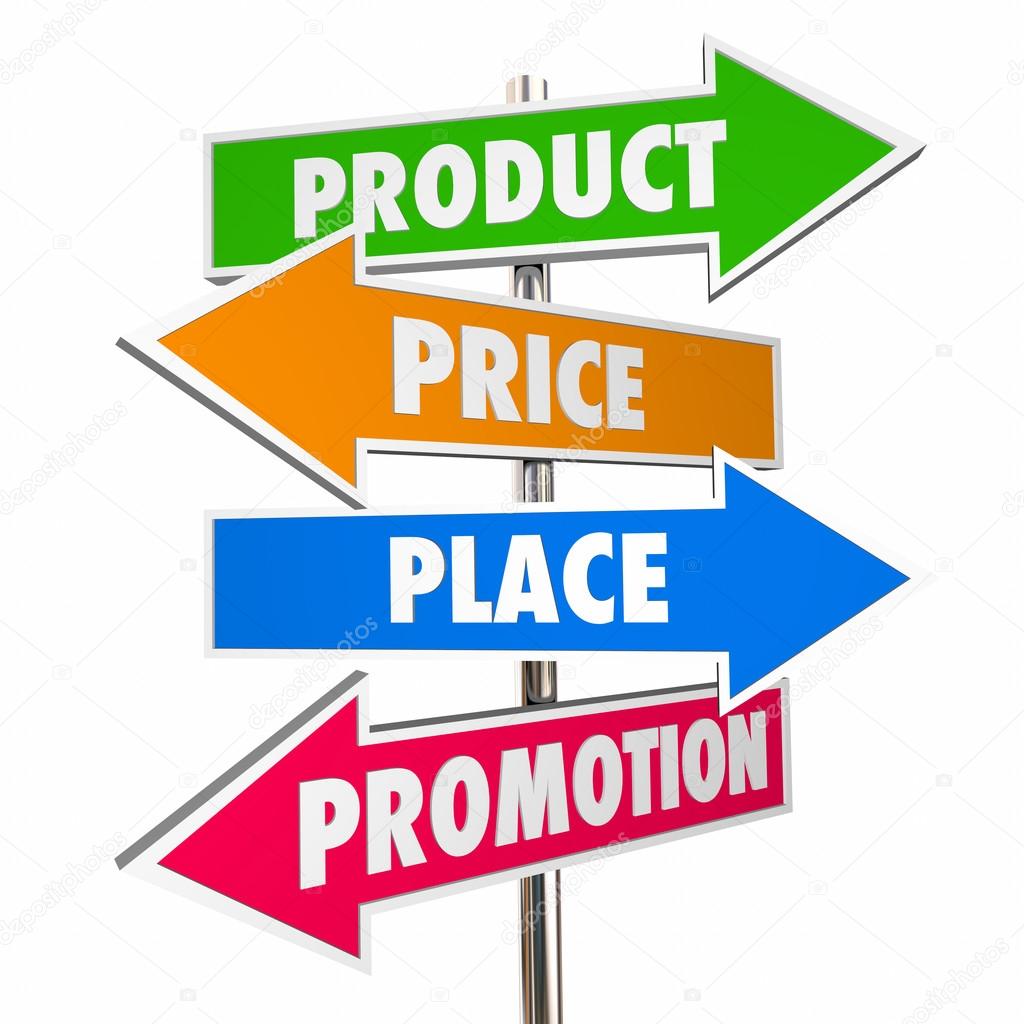 Product Price Place Promotion Signs 