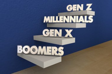 Bebek Boomers Millennials üretimi