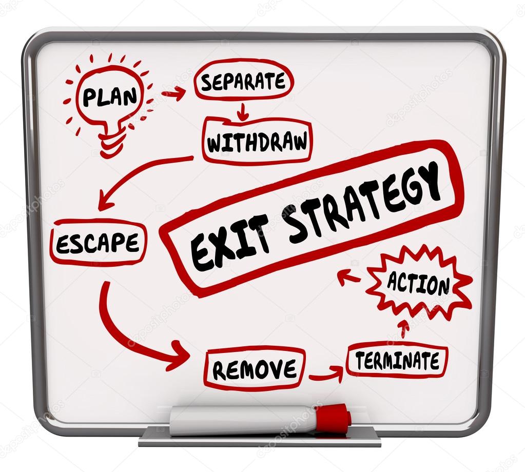 Exit Strategy Plan Written on Dry Erase Board Ending Way Out