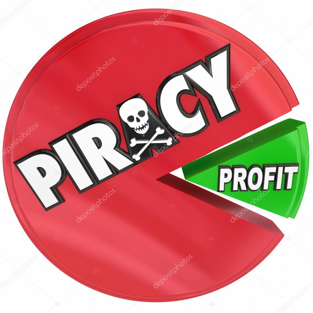 Piracy Pie Chart Eating Profits Illegal Copyright Theft Violatio